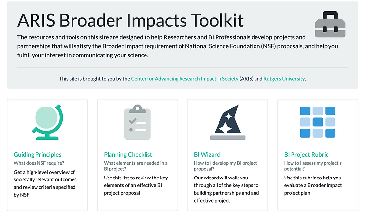 A grey box titled ARIS Broader Impacts Tookit. Underneath are four boxes in a row. The left shows a globe and is titled Guiding Principles. The next shows a clip board and is titled Planning Checklist. The next shows a wizard hat and is titled BI Wizard. And the last shows a grid and is titled BI Project Rubric.