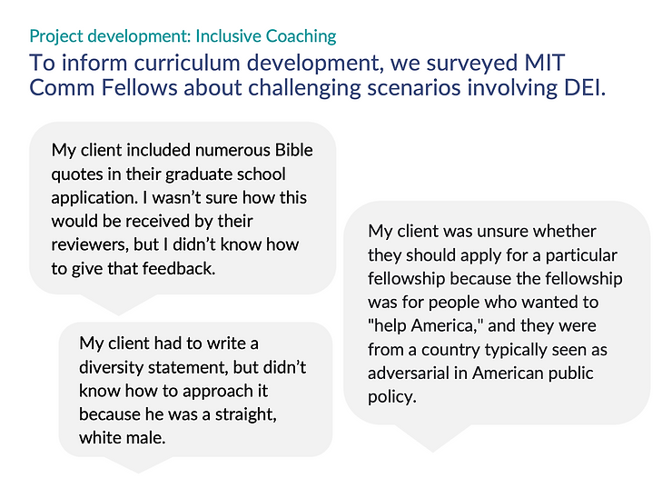 Three speech text bubbles. 
First: "My client included numerous Bible quotes in their graduate school application. I wasn't sure how this would be received by their reviewers, but I didn't know how to give that feedback."
Second: "My client had to write a diversity statement, but didn't know how to approach it because he was a straight, white male."
Third: "My client was unsure whether they should apply for a particular fellowship because the fellowship was for people who wanted to "help America" and they were from a country typically seen as an adversarial in American public policy."